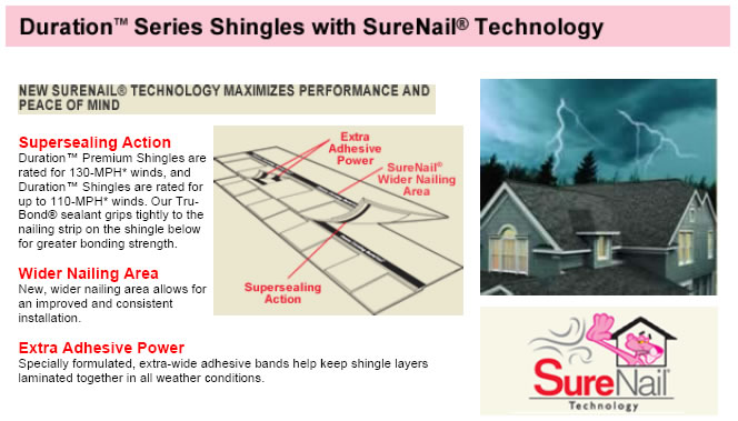 Duration_Series_Shingles_with_SureNail_Technology.jpeg